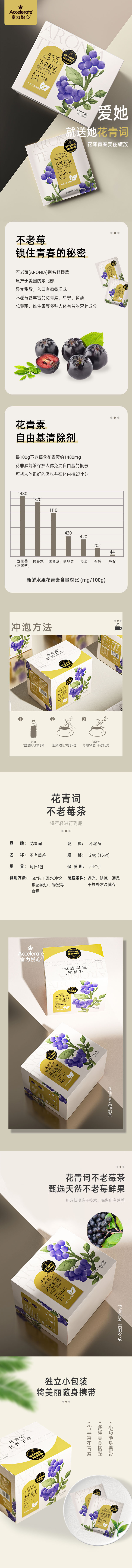 产品4详情图1