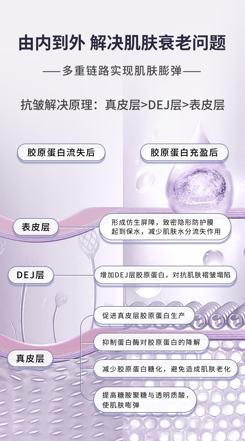 玻色因详情2.0_04
